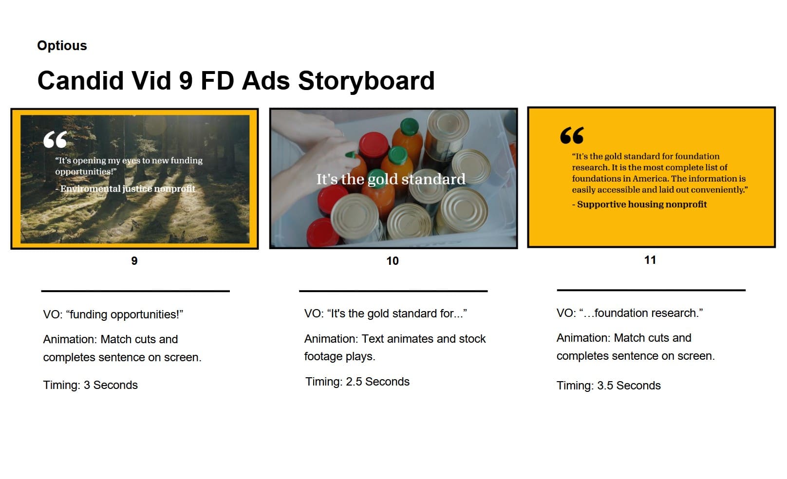 candid storyboard first attempt