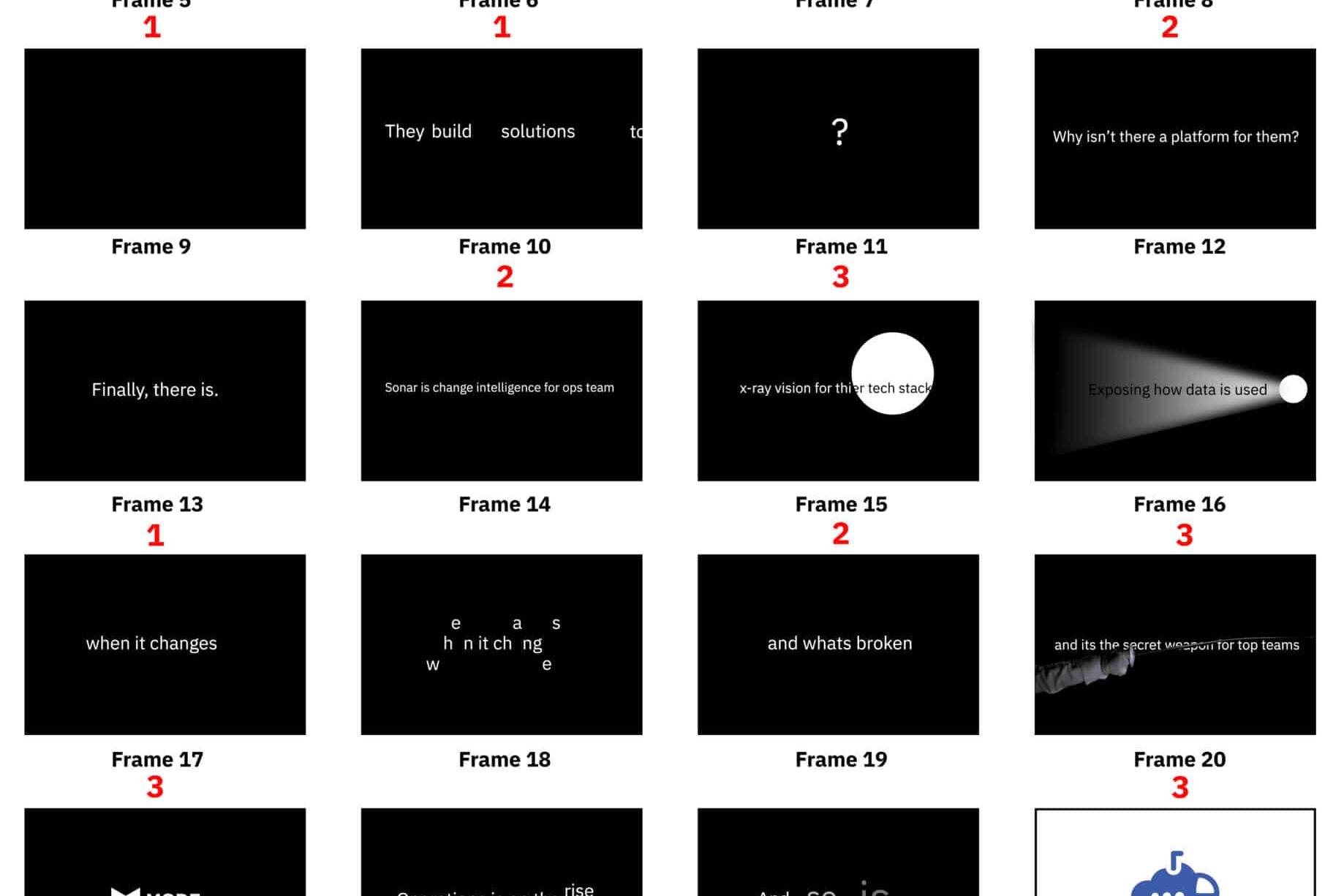 Sonar PR Video storyboard 123 scaled uai