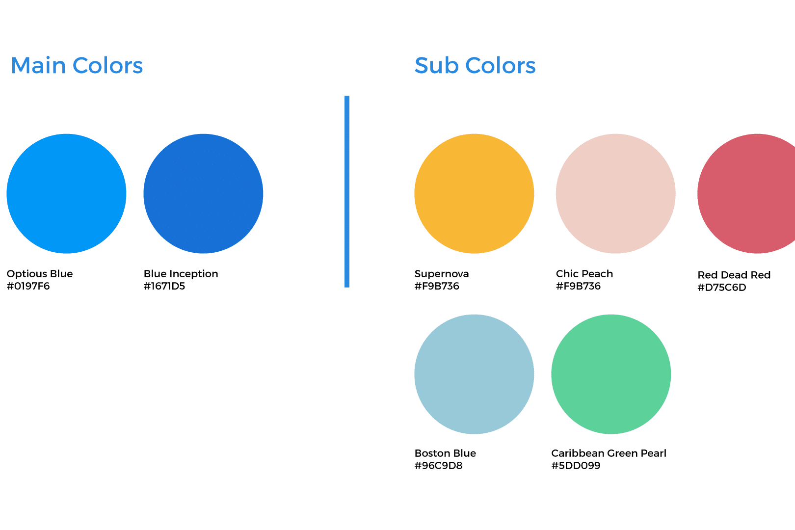 color sheet uai