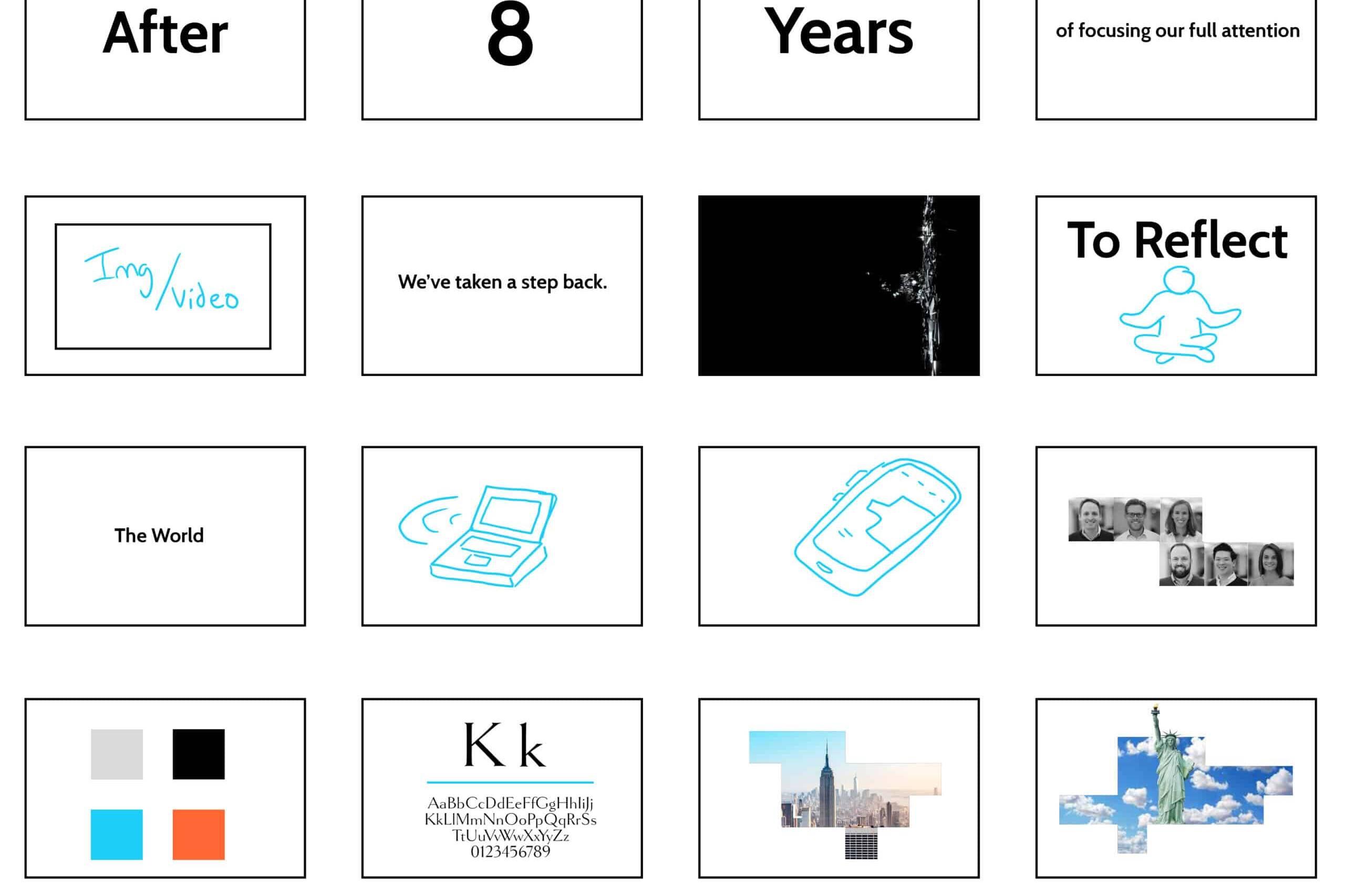 storyboard kepler grp scaled uai